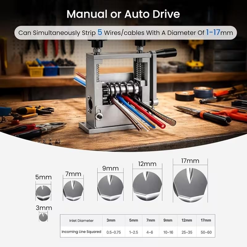 6-IN-1 Manual Wire Stripper Machine Drill-Operated Wire Stripper Tool with Hand Crank 3-17mm Dia Cable, Manual Wire Stripping Machine with 6 Tracks & 5 Carbide Blade